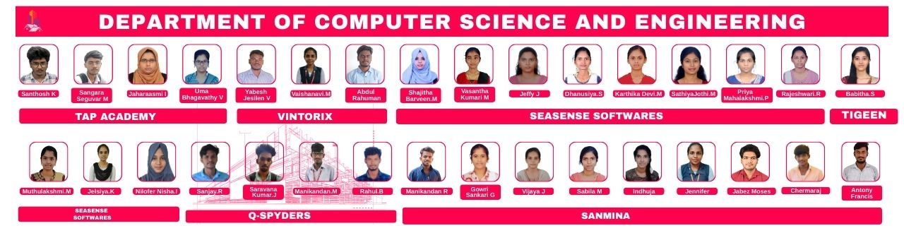 JP College