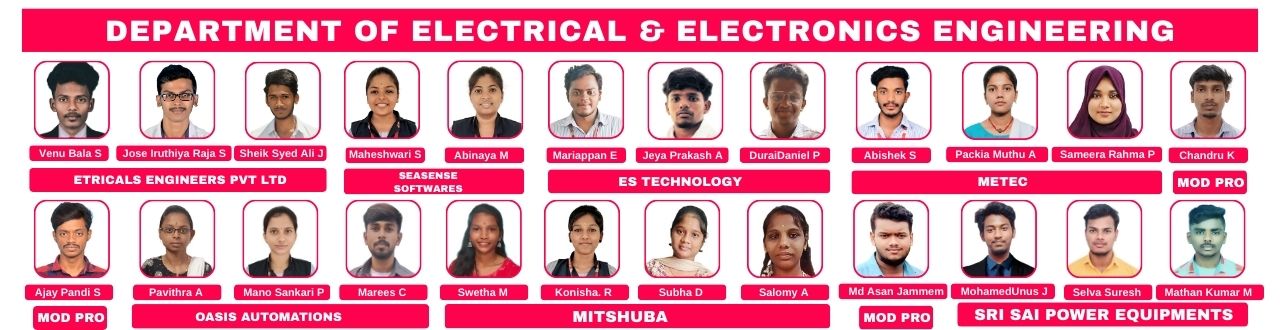 JP College
